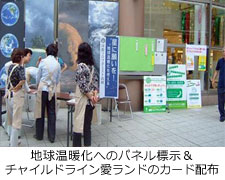 パネル標示